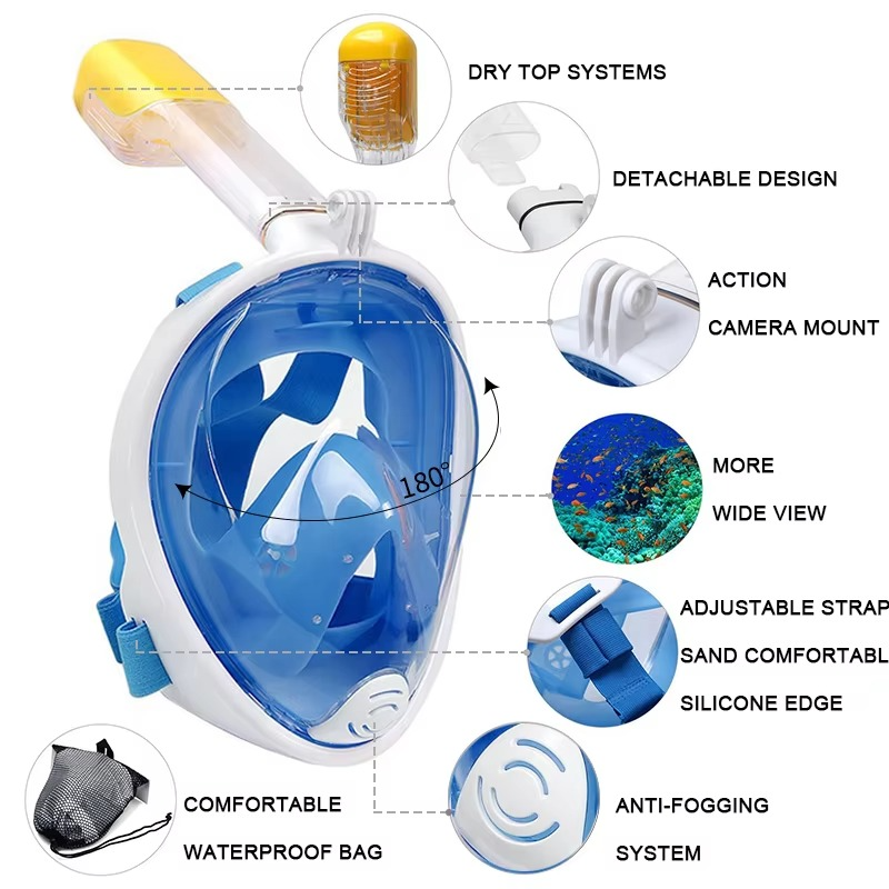 Ocean Explorer | Full Face Dry Snorkel Mask with 180° View | Comfortable Design for Easy Breathing