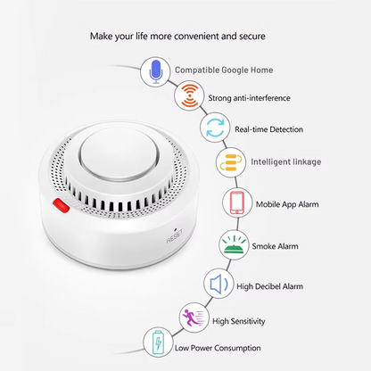 SafeSense | WiFi Smoke Detector with 85dB Alarm & App Connectivity | Reliable Fire Safety for Home