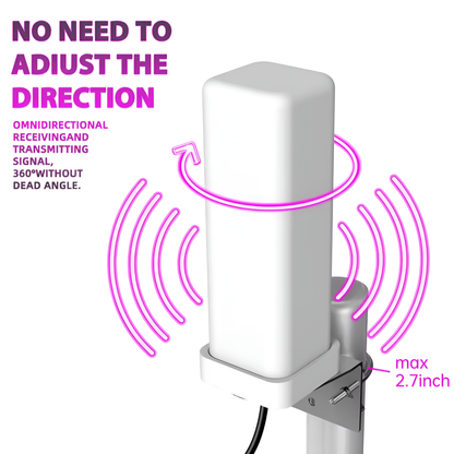 UltraClear Series | 360° Outdoor HDTV Antenna with 460-Mile Range & Smart Signal Booster | Easy Installation for High-Definition Viewing