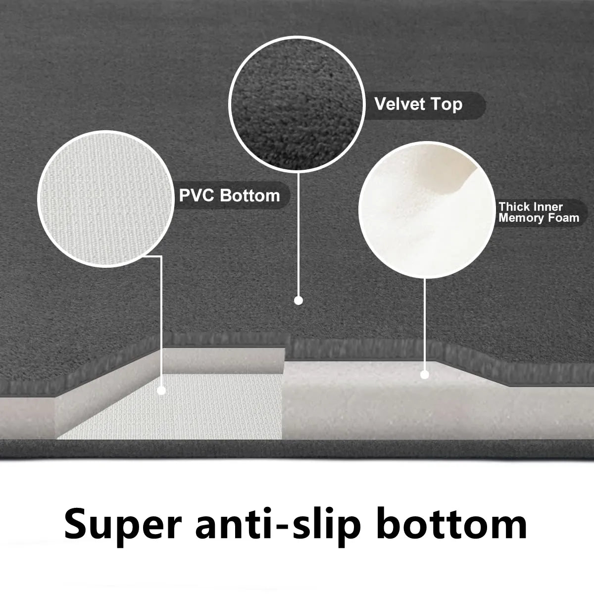 Nordic Bath Mat | Ultra Absorbent Shower Mat with Anti-Slip Design | Soft Velvet for Comfort