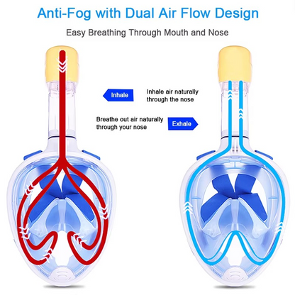 Ocean Explorer | Full Face Dry Snorkel Mask with 180° View | Comfortable Design for Easy Breathing