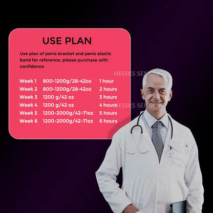 Advanced Male Enhancement Traction System for Growth