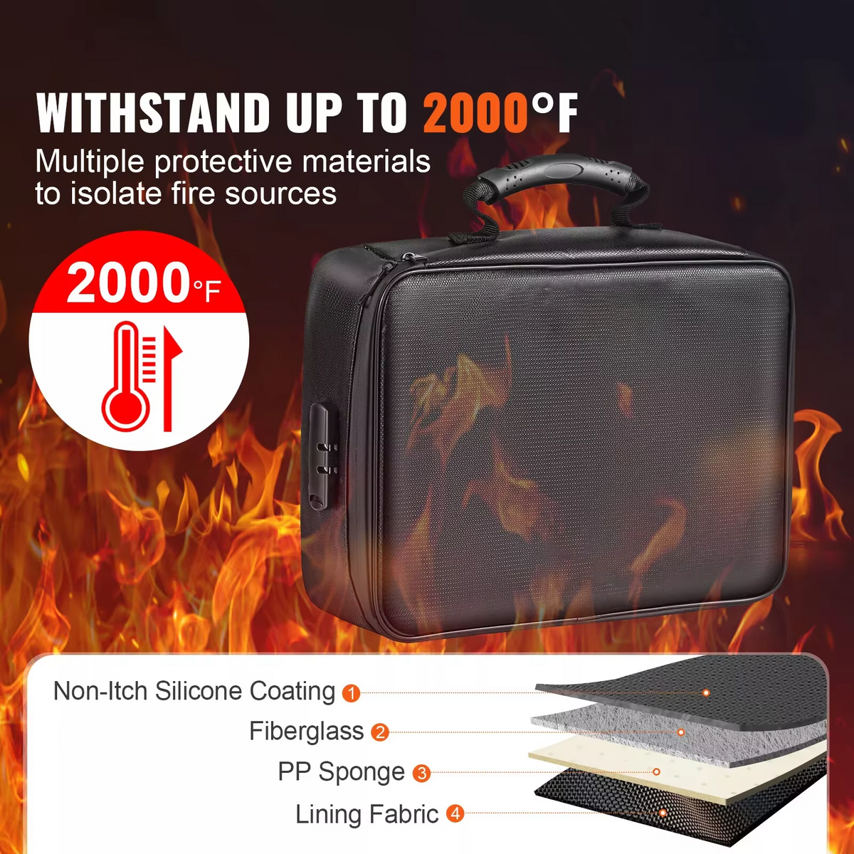 Document Organizer Bag | Fireproof & Waterproof Design for Ultimate Protection