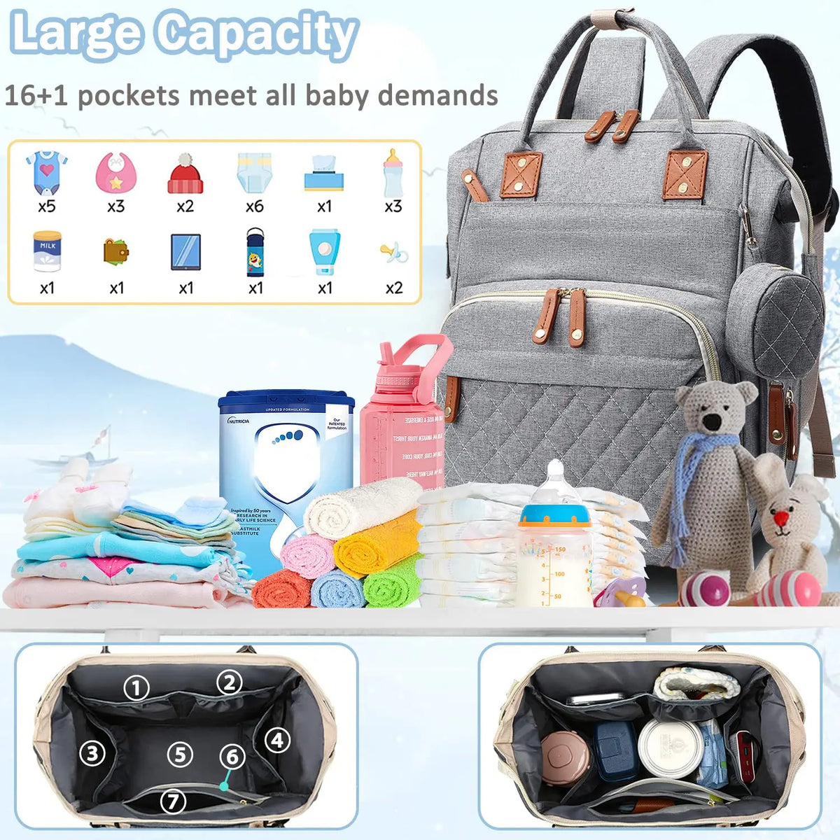 PARENTGO – Versatile diaper bag backpack with changing pad and pacifier case