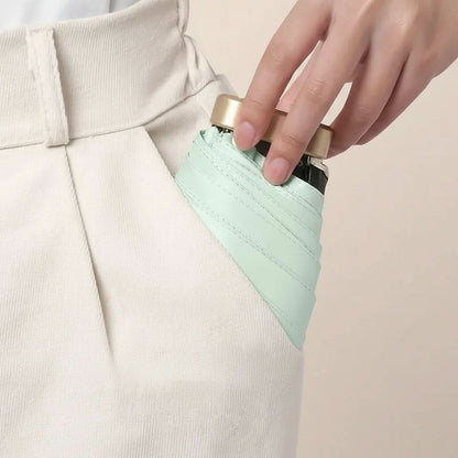 Pocket-Size Travel Umbrella with Rain & Sun Protection – Folds to 7.5 Inches for Purses & Backpacks