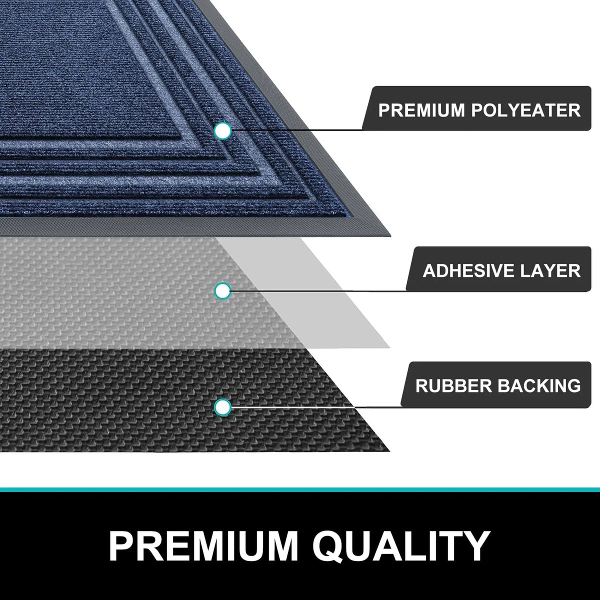 Rubber Entry Mat Slip-Resistant Low Profile for Front Door Back Door Patio Garage Hallway Mud Scraper Floor Protection