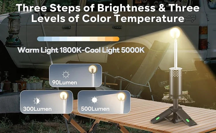 LumaPeak | Camping Lamp with 10,000 mAh Battery & Telescopic Design | Dimmable Light for Outdoor Adventures