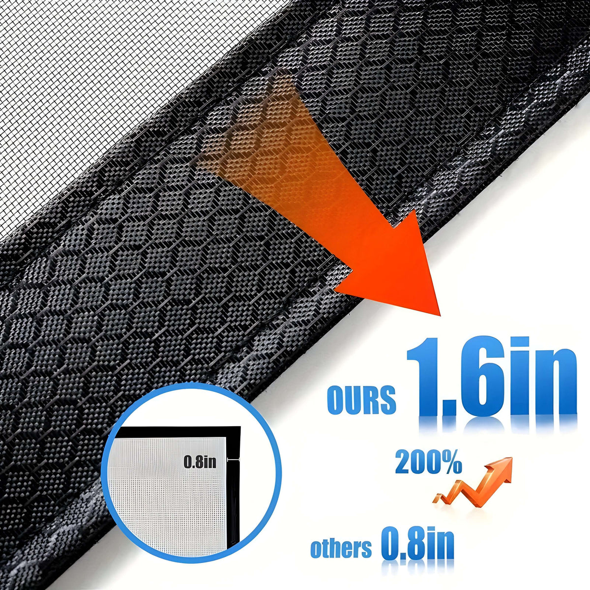 Sela Door Net Screen - Self-Closing, Pet-Friendly Mosquito Net for Doors
