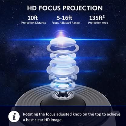 STELLARIS – Galaxy Projector for Dreamy Interior Calm