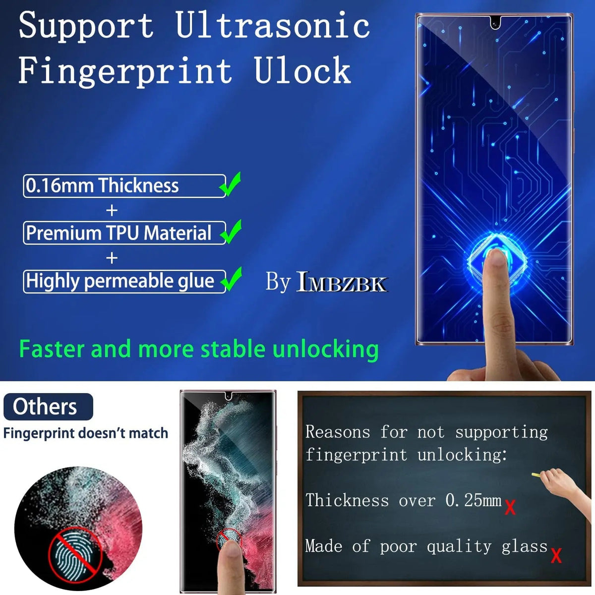 Privacy Screen Protector for Samsung Galaxy S23 Ultra, S23 Plus & S23 – Tempered Glass Anti-Spy Shield, 45-Degree Viewing Angle