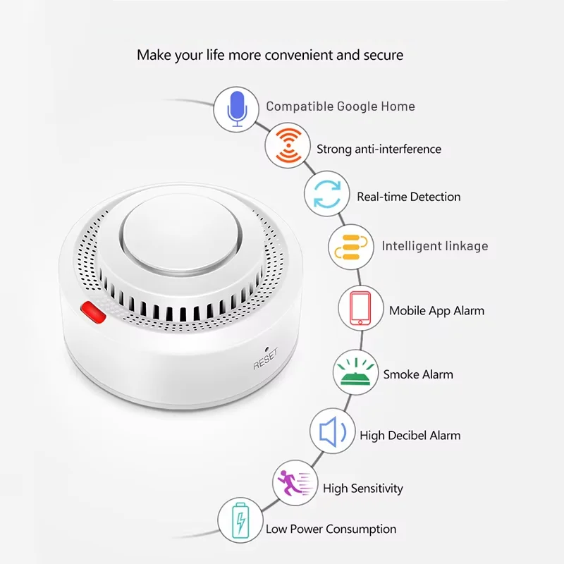 Smart WiFi Smoke Detector with 85dB Alarm | Compact Design for Home Safety