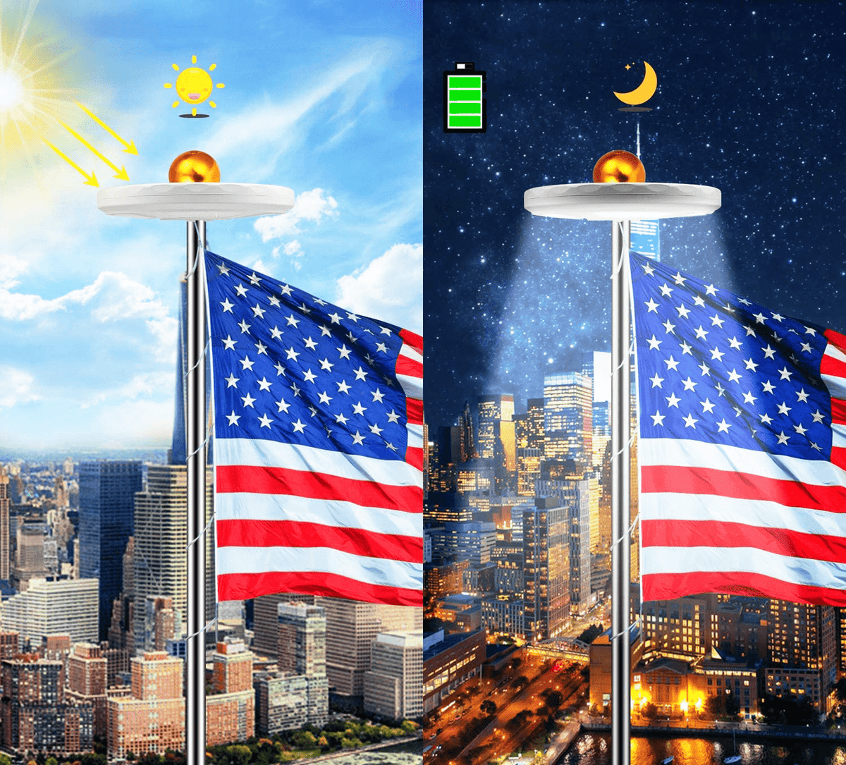 Solar Flag Pole Light with 128 Bright LEDs - Upgraded Version