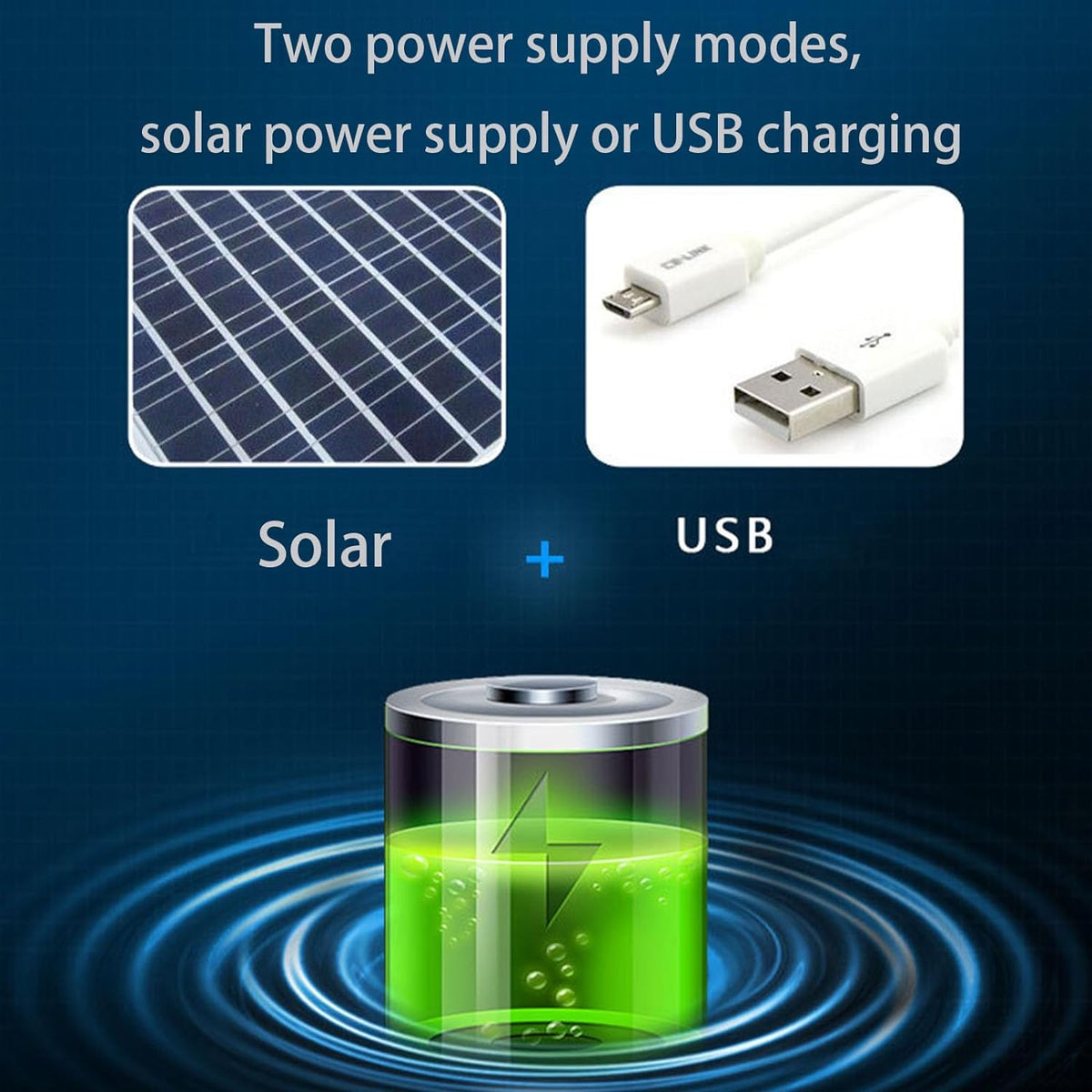 Solar Breeze | Solar Powered Fan Hat with Adjustable Size & Dual Power Design | Stay Cool Outdoors