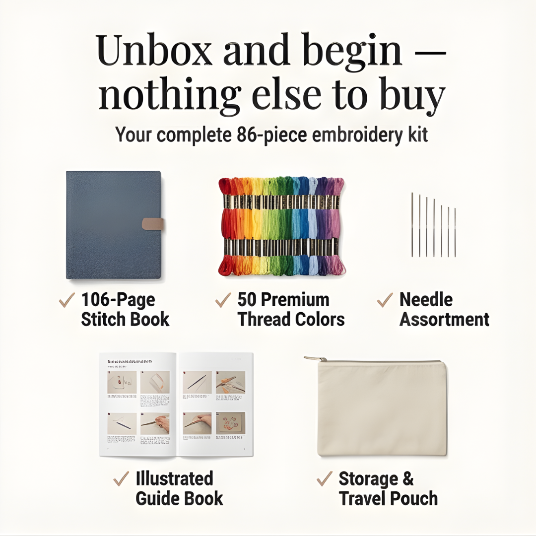 Ortekor Stitchwell | Embroidery Kit for Beginners with 106 Removable Stitches | Complete Needlework Set for Easy Learning