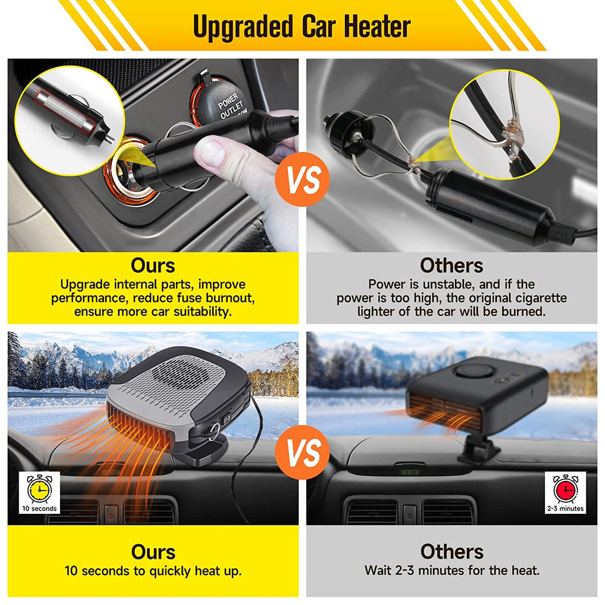 12V Portable Electric Car Heater and Fan with Defrosting Function