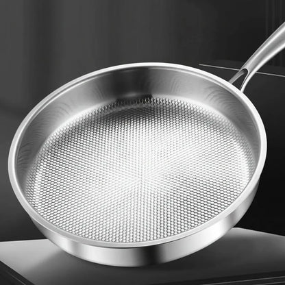 STEAKFLOW – Nonstick Steak Frying Pan for Everyday Cooking