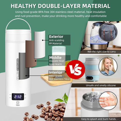 Compact Electric Kettle for Travel – Smart Temperature Control with LCD