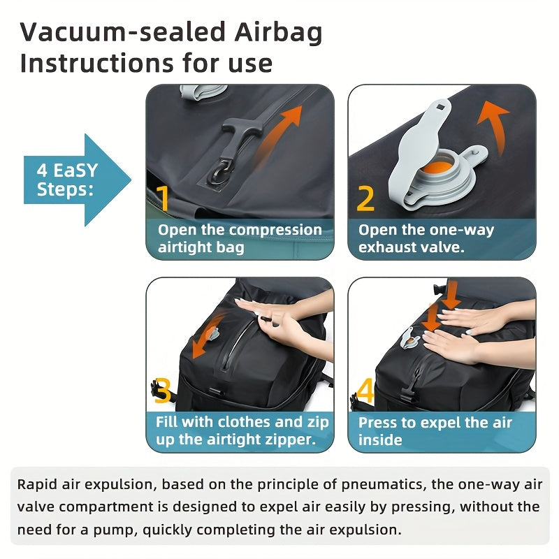 Travel Vacuum Backpack Set | Space-Saving Compression with Durable Material | Organized Packing Solution for Effortless Travel