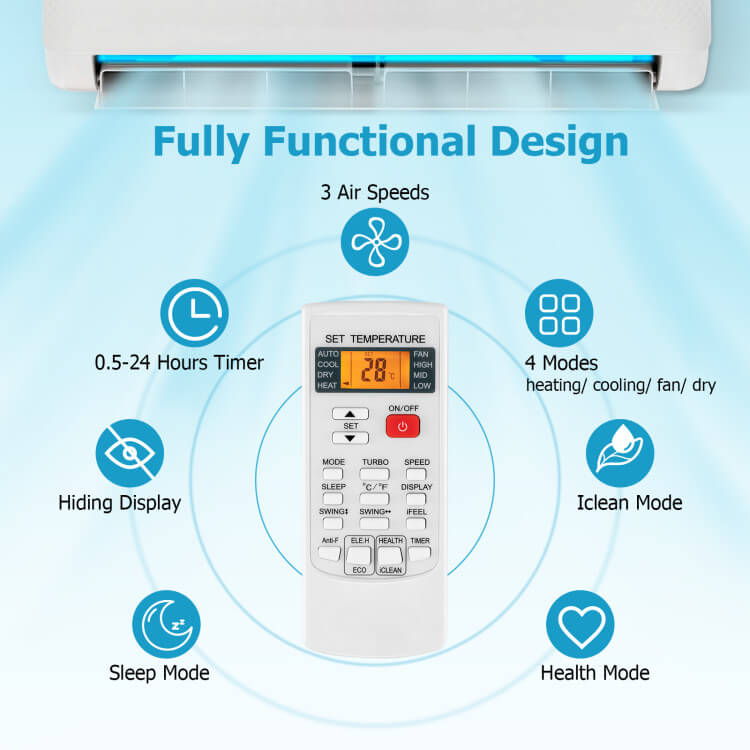 Universal Air Conditioner Remote | 4 Climate Modes & Digital Display | Versatile Control for Efficient Temperature Management