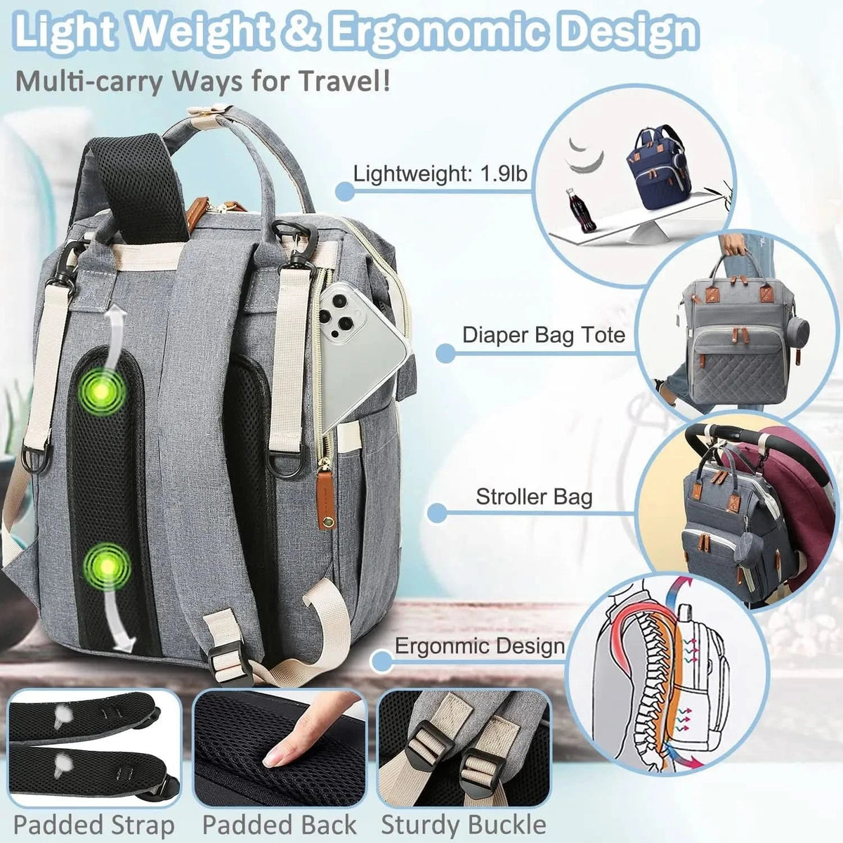 PARENTGO – Versatile diaper bag backpack with changing pad and pacifier case