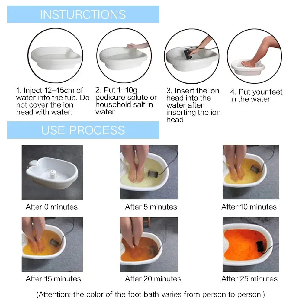 Vital Cleanse | Ionic Foot Spa for Detoxification with Natural Energy Boost | Relaxation and Wellness at Home
