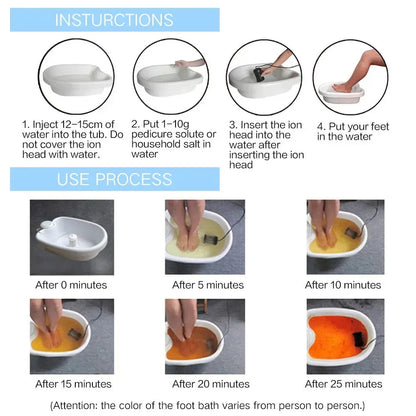 Vital Cleanse | Ionic Foot Spa for Detoxification with Natural Energy Boost | Relaxation and Wellness at Home