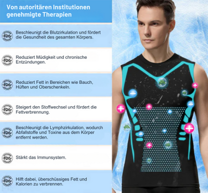 Men's Compression Undershirt for Smoothing Chest & Stomach | Invisible Slimming Tank for Gynecomastia | Posture Support Shapewear