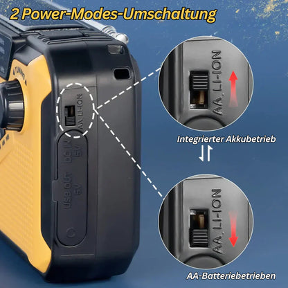 Wreaths Sun | Emergency Radio with Crank & Solar Power | Portable Dynamo Radio with Power Bank & LED Flashlight