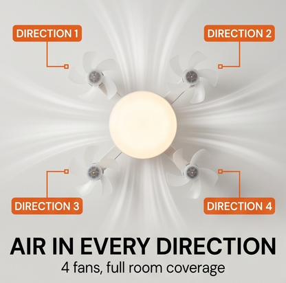 QUADAIR – LED Ceiling Light with Four Fans for Everyday Comfort