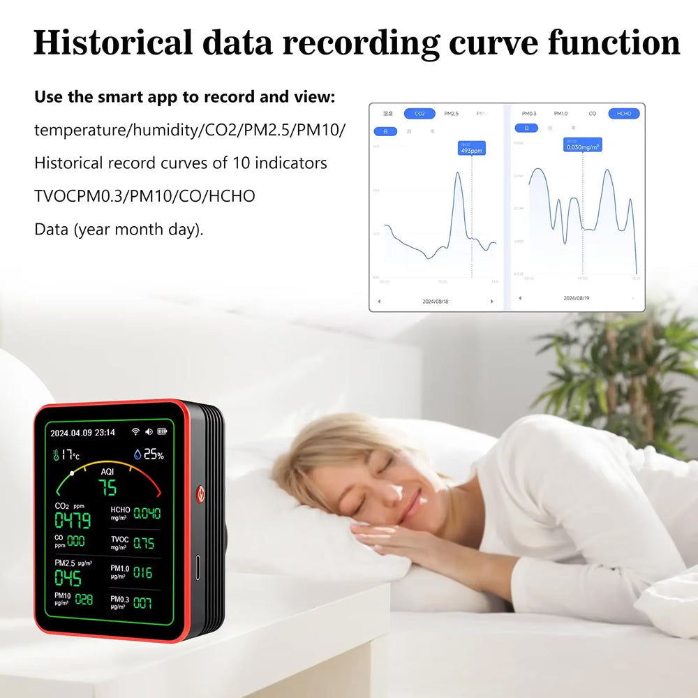 15-in-1 Indoor Air Quality Monitor with WiFi – Real-Time CO2, VOC, Formaldehyde & PM2.5 Detector for Home, Office & Smart Automation