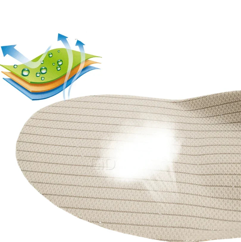 Orthopedic Gel Insoles with Arch Support for Plantar Fasciitis Relief