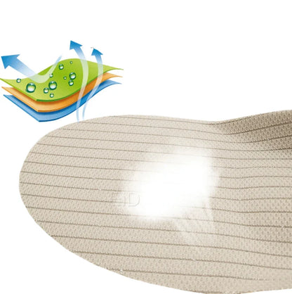 Orthopedic Gel Insoles with Arch Support for Plantar Fasciitis Relief