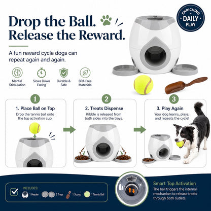 Ortekor Ball-Activated Dog Puzzle Feeder for Indoor Play & Slow Eating - Interactive Treat Dispenser Toy with Tennis Balls, Side Trays & Scoop