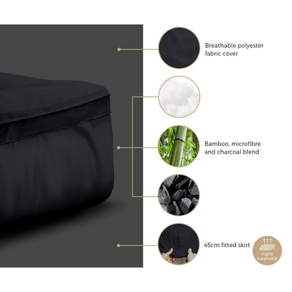Bamboo Charcoal Memory Foam Bed Pad 2 Inch Cooling Temperature Regulating Sleep Surface for Hot Sleepers Back Pain Relief Hypoallergenic Ela