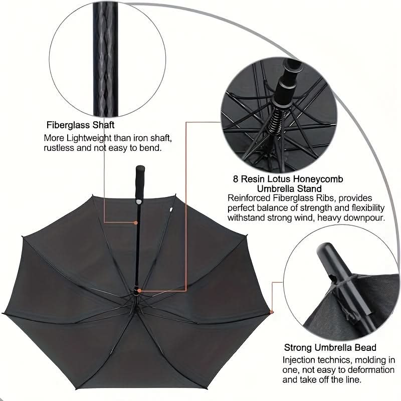 Oversized Automatic Umbrella Double Canopy Wind Resistant 2-3 Person Golf Rain Sun Protection Events Travel Outdoor Activities