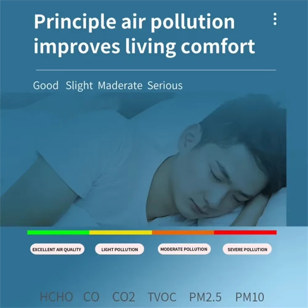 6-in-1 Indoor Air Quality Monitor with Real-Time CO2, PM2.5, TVOC, Temperature & Humidity Tracking for Home, Office & Bedroom