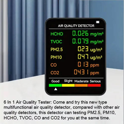 6-in-1 Indoor Air Quality Monitor with Real-Time CO2, PM2.5, TVOC, Temperature & Humidity Tracking for Home, Office & Bedroom
