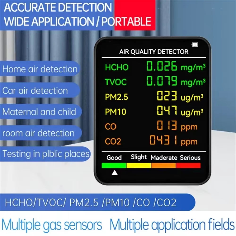6-in-1 Indoor Air Quality Monitor with Real-Time CO2, PM2.5, TVOC, Temperature & Humidity Tracking for Home, Office & Bedroom