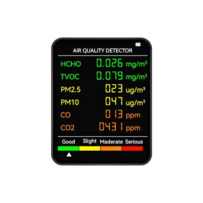 6-in-1 Indoor Air Quality Monitor with Real-Time CO2, PM2.5, TVOC, Temperature & Humidity Tracking for Home, Office & Bedroom