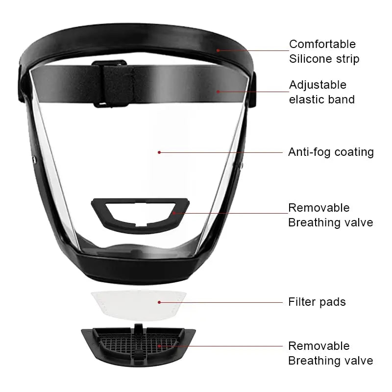 Protective Face Visor for Workshop Safety with Anti-Fog Lens, Lightweight Design for Woodworking, Metalworking, Yard Work & Home Projects