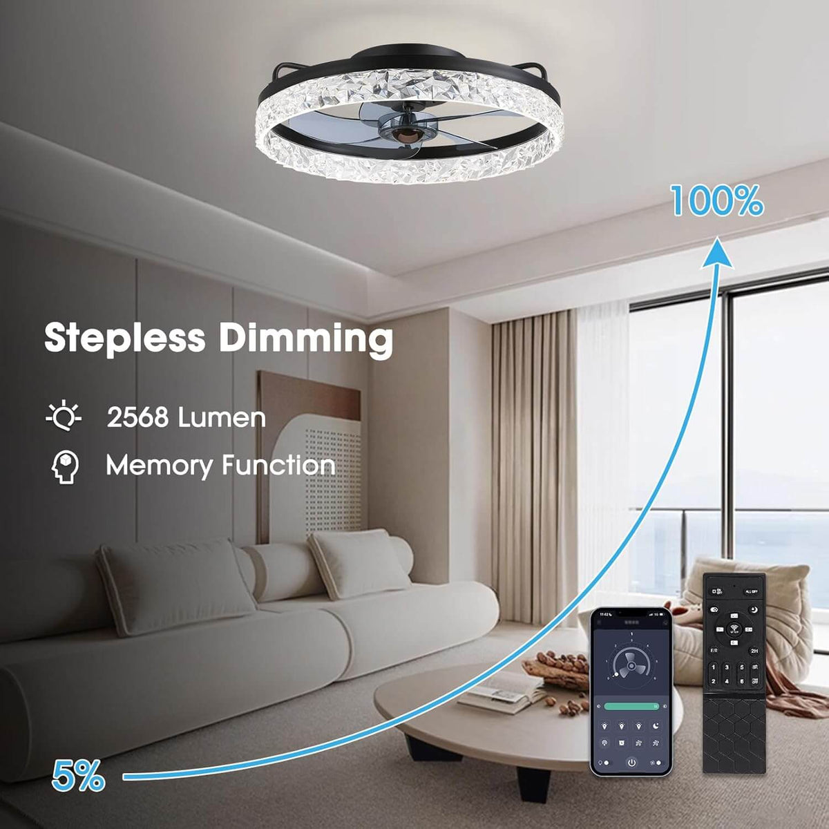 Flush Mount Ceiling Fan with Light and Remote 20 Inch Low Profile LED Fan Light Dimmable 3 Color Temps 6 Speed Reversible Blades for