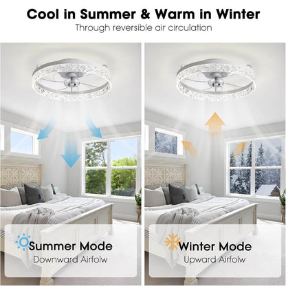 Low-Profile Flush Mount Ceiling Fan with Dimmable LED Light & Remote 20 Inch for Bedroom Living Room Kitchen Dining Reversible Blades 6 Spee