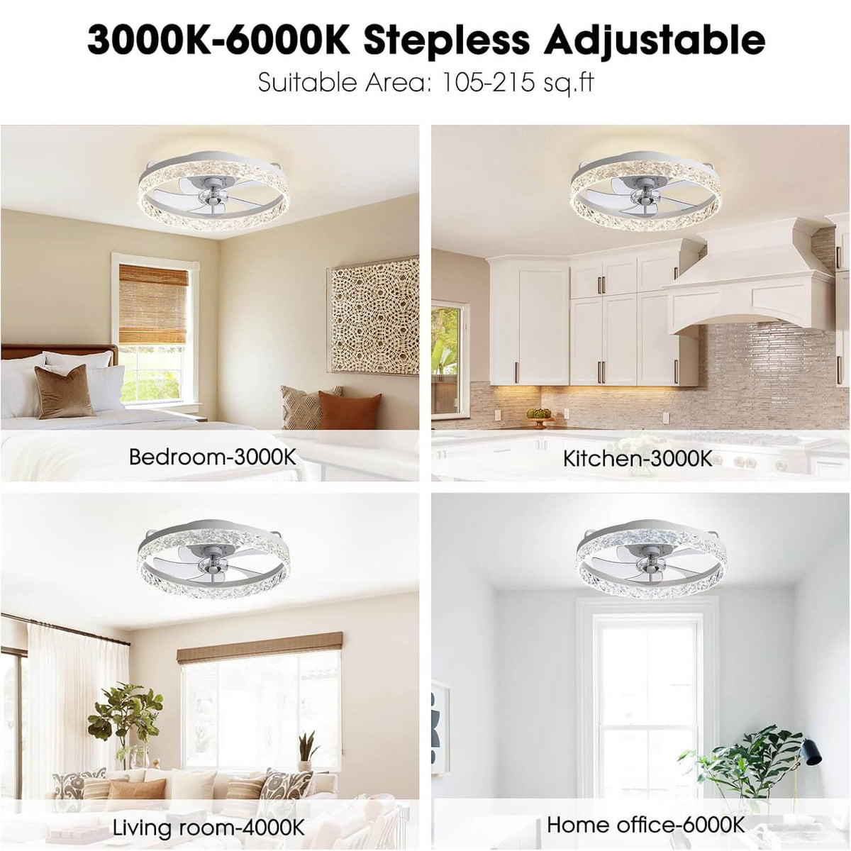 Flush Mount Ceiling Fan with Light and Remote 20 Inch Low Profile LED Fan Light Dimmable 3 Color Temps 6 Speed Reversible Blades for