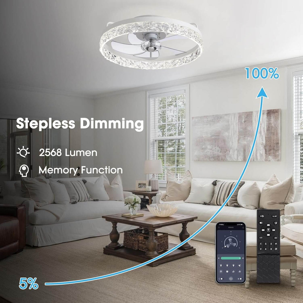 Low-Profile Flush Mount Ceiling Fan with Dimmable LED Light & Remote 20 Inch for Bedroom Living Room Kitchen Dining Reversible Blades 6 Spee