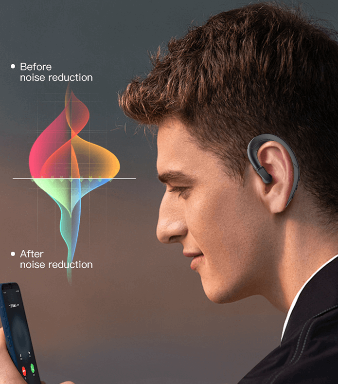 Open-Ear Wireless Earbuds Bone Conduction Technology for Running Cycling Workout Sports Bluetooth 5.0 Lightweight Sweatproof