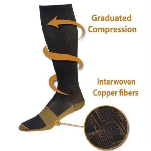 Graduated Compression Socks 7-Pack for Active Support & Daily Circulation | Men's Women's Athletic Recovery Legwear | 20-30 mmHg Pressure