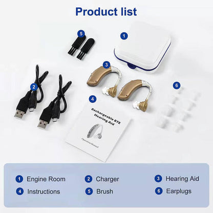 USB Rechargeable Behind-the-Ear Sound Amplifier with Ambient Noise Filtering for Seniors and Adults