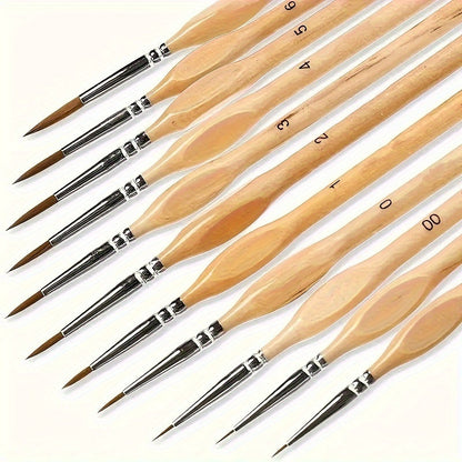 Fine Tip Detail Brush for Precision Painting, Miniatures & Fine Art – Synthetic Bristles for Acrylic, Oil & Watercolor