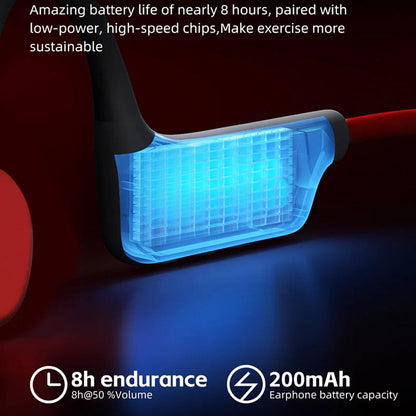 Bone Conduction Swim Headphones with 32GB Storage & IPX8 Waterproof Rating for Pool Training, Open Water Swimming, Running & Cycling