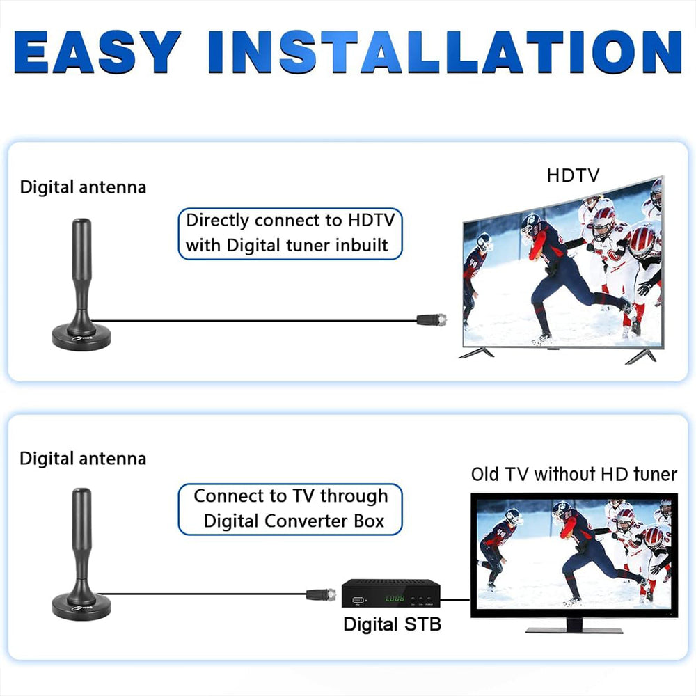 Indoor TV Antenna 4K UHD Digital Television Receiver VHF UHF Signal Booster Magnetic Mount 16 ft Cable Free Channels HDTV Broadcast